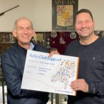 Rabo ClubSupport: mooi resultaat